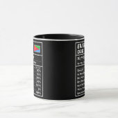 Eritrese pap Nutrition schrijft over Eritrea Mok (Midden)