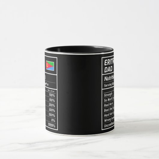 Eritrese pap Nutrition schrijft over Eritrea Mok (Midden)