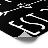 Erkend Mental Health Counselor 2024 Afstuderen G Poster (Hoek)