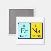 Erna periodieke table name magnet (Voorkant / Achterkant)