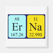 Erna periodieke table name magnet (Voorkant)