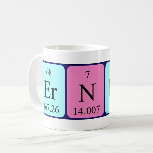 Ernest periodieke table name mok (Voorkant links)