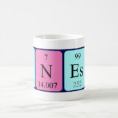 Ernest periodieke table name mok (Center)