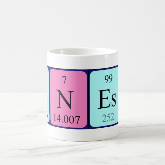 Ernest periodieke table name mok (Center)
