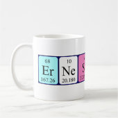 Ernestine periodieke lijstnaam mok (Links)