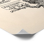 Ernst Haeckel Tree of Life Pedigree of Man Evoluti Poster (Hoek)