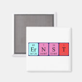 Ernst periodieke table name magnet (Voorkant / Achterkant)