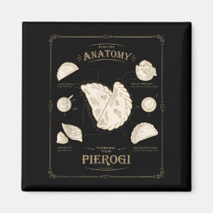 Erogi Dumpling Anatomie Unieke Lish Recept Tee, Pe Magneet