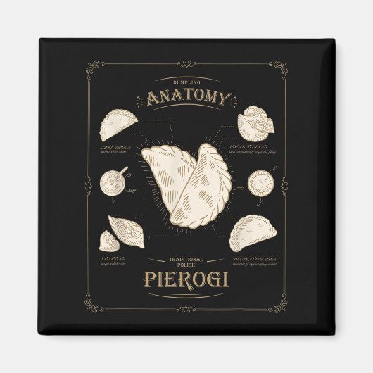 Erogi Dumpling Anatomie Unieke Lish Recept Tee, Pe Magneet (Voorkant)