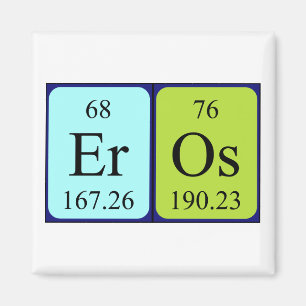 Eros periodiek table name magnet