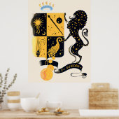 Erté - De dierenriem suite, Leo Poster (Keuken)