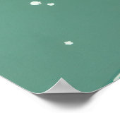 Erté - Riviera Poster (Hoek)