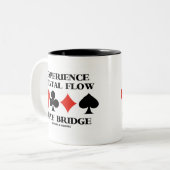 Ervaar de mentale debietbrug tweekleurige koffiemok (Voorkant links)