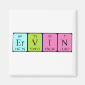 Ervin periodieke lijstnaam magnet (Voorkant)