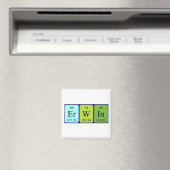 Erwin periodieke lijstnaam magnet (Insitu (Vaatwasser))