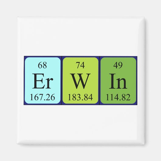 Erwin periodieke lijstnaam magnet (Voorkant)