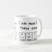 Erwin periodieke lijstnaam mok (Voorkant rechts)