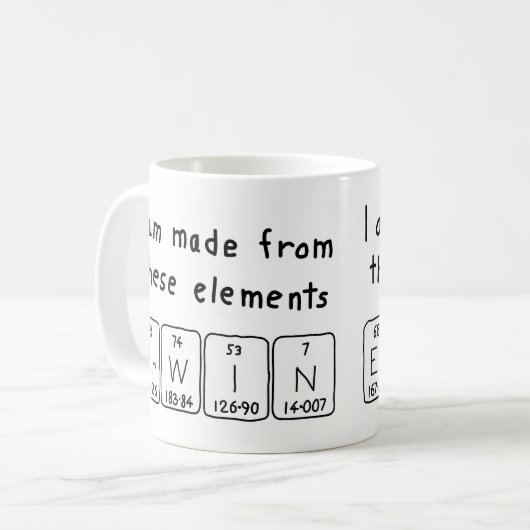 Erwin periodieke lijstnaam mok (Voorkant links)