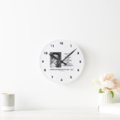 Erwin Schrödinger Physics Chemistry Statistical Ronde Klok (Huis)