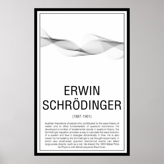 Erwin Schrodinger Poster (Voorkant)