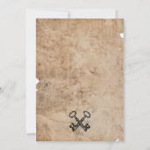 Escape Room Clusters Birthday Party, elke leeftijd Kaart (Achterkant)