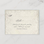 Escort Tafel Zitplaats Kaart, Sleutel tot mijn Har Plaatskaartje (Achterkant)