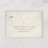 Escort Tafel Zitplaats Kaart, Sleutel tot mijn Har Plaatskaartje (Achterkant)