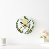 Escudo de armas de Guatemala - wapenstilstand Ronde Klok (Huis)