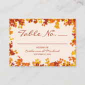 esdoorn bladeren Sinaasappel & terracotta herfstbr Plaatskaartje (Voorkant)