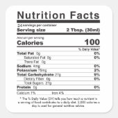 Esdoornsiroop 2021 bewerkbare voedingsfeiten label (Voorkant)