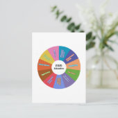 ESEI Education Wheel Briefkaart (Staand voorkant)