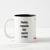 ESFJ Persoonlijke Mok (Links)