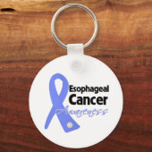 Esophageal Cancer Awareness Sleutelhanger (Voorkant)