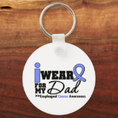 Esophageal Cancer Periwinkle Ribbon voor mijn vade Sleutelhanger (Voorkant)