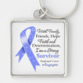 Esophageal Cancer Support Sterke overleving Sleutelhanger (Voorkant)