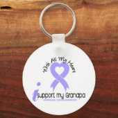 Esophageal-kanker Ik steun mijn opa Sleutelhanger (Voorkant)