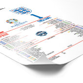 España Campeón de Europa 2024 vs inglaterra Foto Afdruk (Hoek)