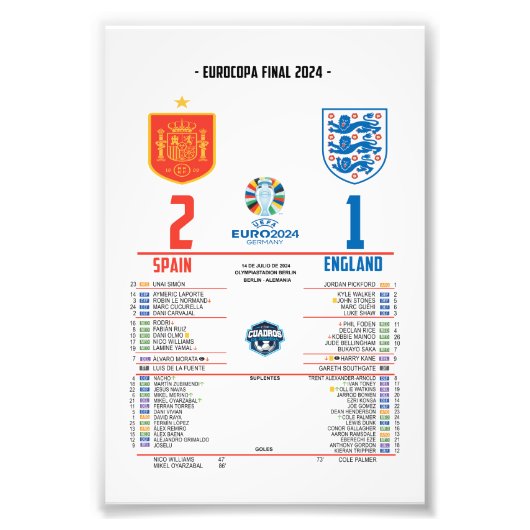 España Campeón de Europa 2024 vs inglaterra Foto Afdruk (Voorkant)