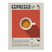 Espresso Cup Coffee Poster (Voorkant)