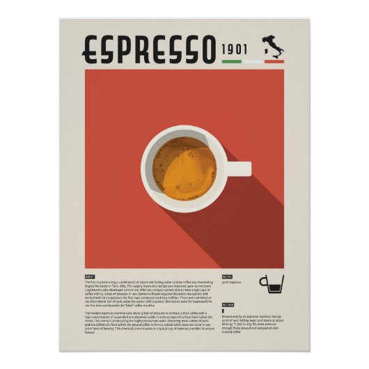 Espresso Cup Coffee Poster (Voorkant)