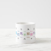 Espresso Cup Zodiac(S) Kop (Voorkant)