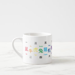 Espresso Cup Zodiac(S) Kop