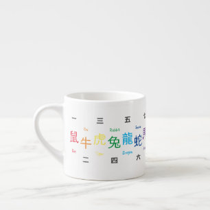 Espresso Cup Zodiac(S) Kop