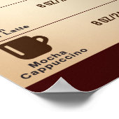 Espresso Drink Chart Poster, infografisch Poster (Hoek)