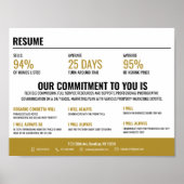 Essenar Group Poster Front (Voorkant)