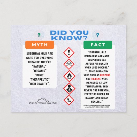 Essential Oils Myth/Fact Postcard Briefkaart (Voorkant)