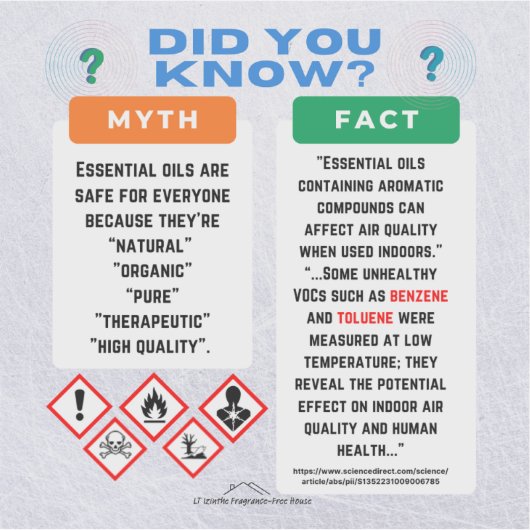 Essential Oils Myth/Fact Sticker (Voorkant)