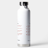 Essentie van Boeddha: 4 Vertrouwen Waterfles (Links)