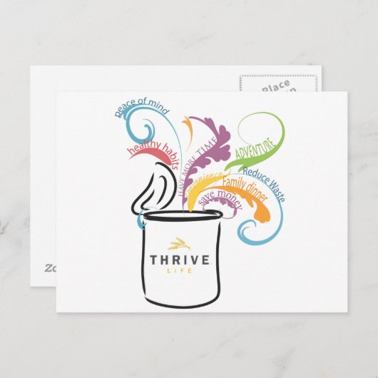 Essentiële Briefkaart (Voorkant / Achterkant)