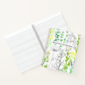 Essentiële olie Recipe Aromatherapie Notitieboek (Binnen)